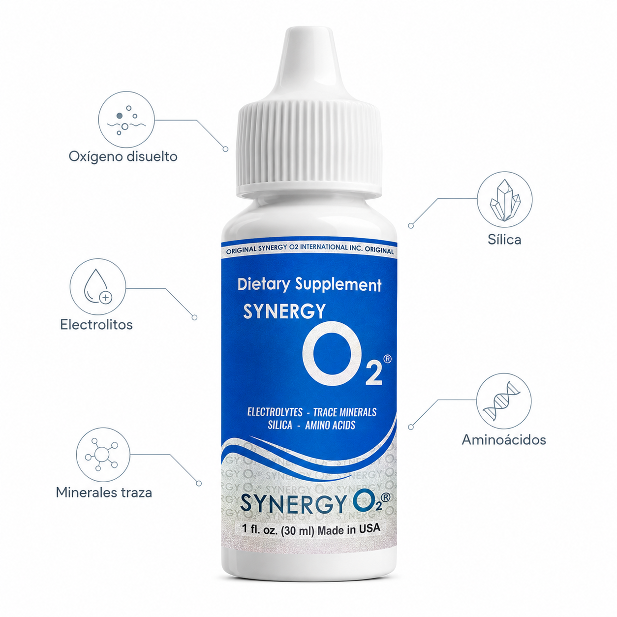 SynergyO2 – Bienestar Diario y Apoyo a la Oxigenación Celular