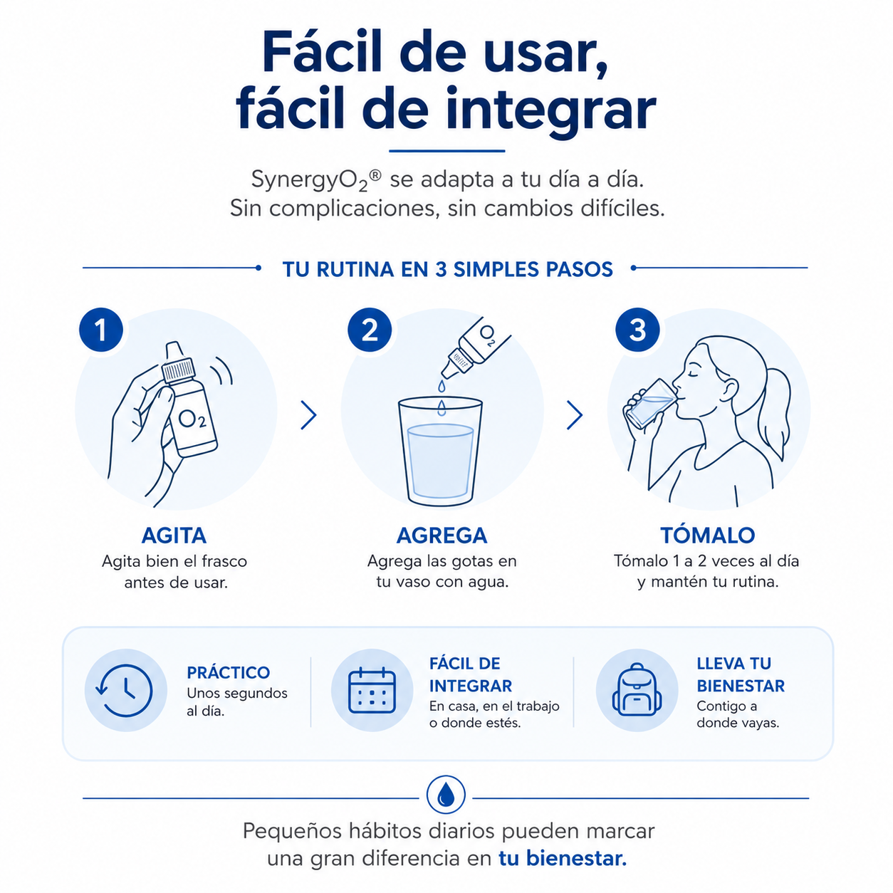 SynergyO2 – Bienestar Diario y Apoyo a la Oxigenación Celular